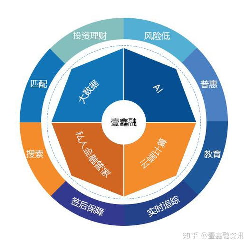 “碰一碰”背后 技術(shù)革新與企業(yè)數(shù)字化轉(zhuǎn)型新機(jī)遇
