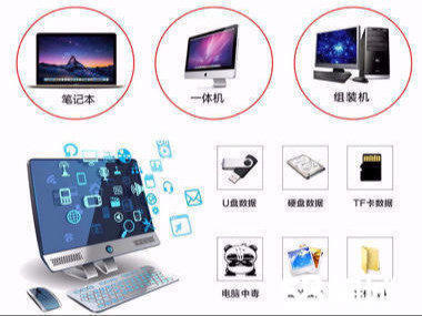 滄州專業(yè)上門服務(wù) 電腦故障維修、改裝與系統(tǒng)重裝一站式解決方案